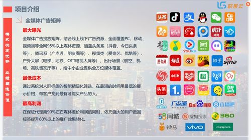 粥多僧少,加盟代理互聯(lián)網(wǎng)廣告市場(chǎng)有多大